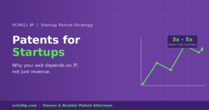 patents for startups — Schell IP guide to startup patent strategy and exit valuation 2026