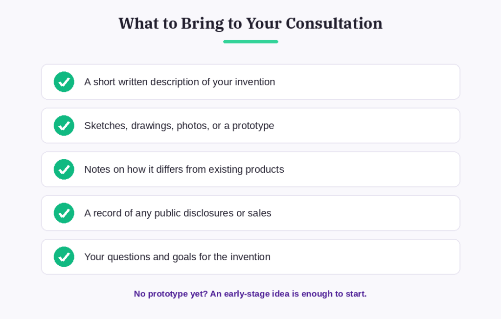 checklist_consult | Schell IP: Premier Patent Law Support Checklist of what to bring to a patent attorney consultation: a description of your invention, sketches or a prototype, notes on how it differs from existing products, a record of public disclosures, and your questions and goals