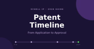 Patent timeline 2026 guide showing the path from application to approval
